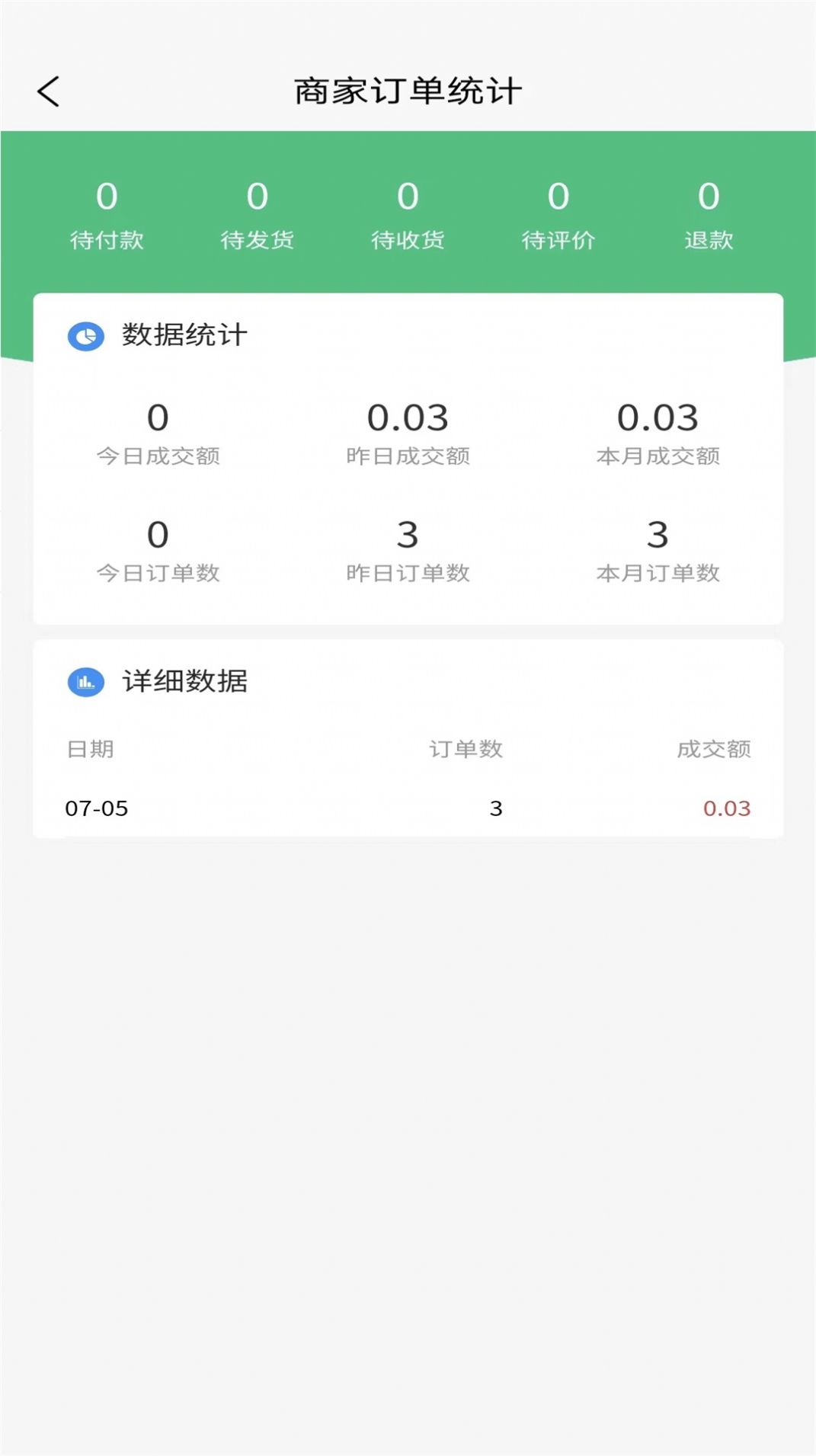 邻购app购物最新版 v1.0.1