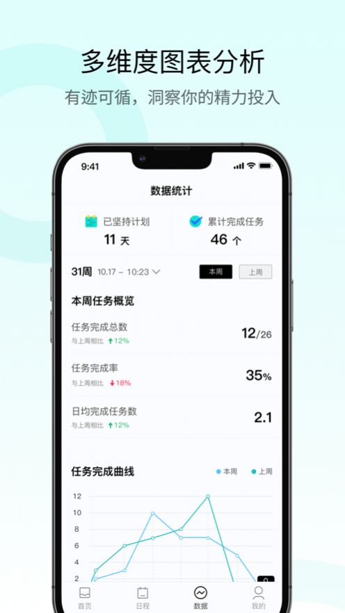 NexT Todo日程管理软件下载 v1.0.0