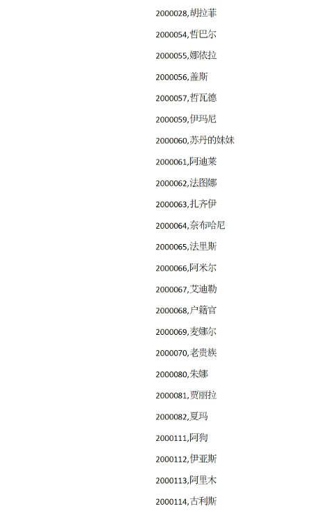 苏丹的游戏攻略总汇   全攻略、结局、代码大合集图片8