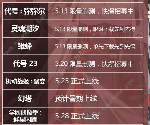 5月精品二次元游戏：《代号：弥弥尔》《代号23》领衔图片2