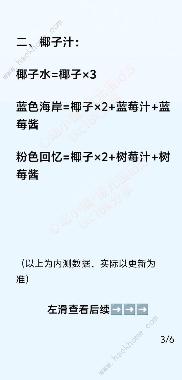 心动小镇潮流季活动攻略 潮流季夏日冰饮车烹饪食谱大全图片2