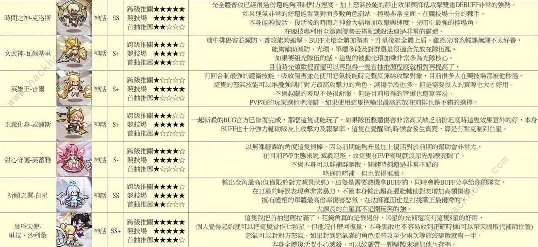 浮空秘境攻略大全 2023新手少走弯路技巧总汇图片1