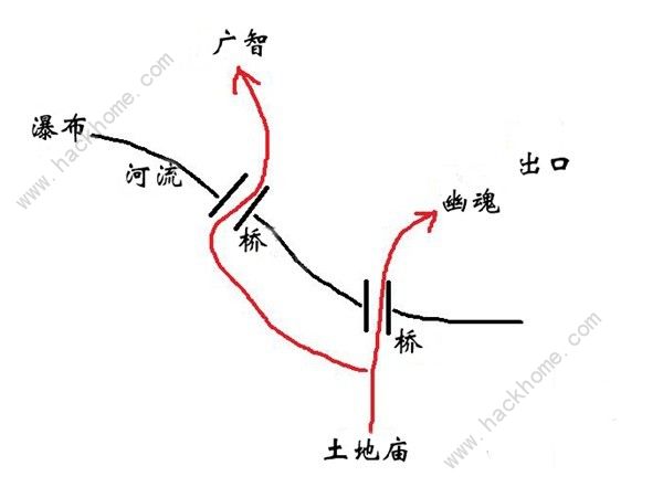 黑神话悟空敲钟会怎么样 敲钟三下触发隐藏支线攻略图片1