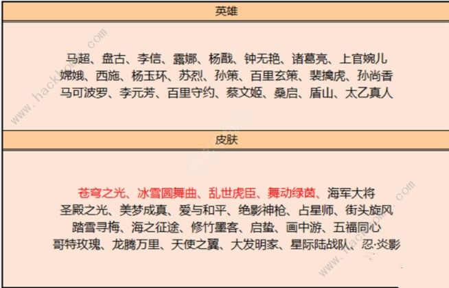 王者荣耀音你闪耀活动大全 音你闪耀活动奖励有哪些图片6