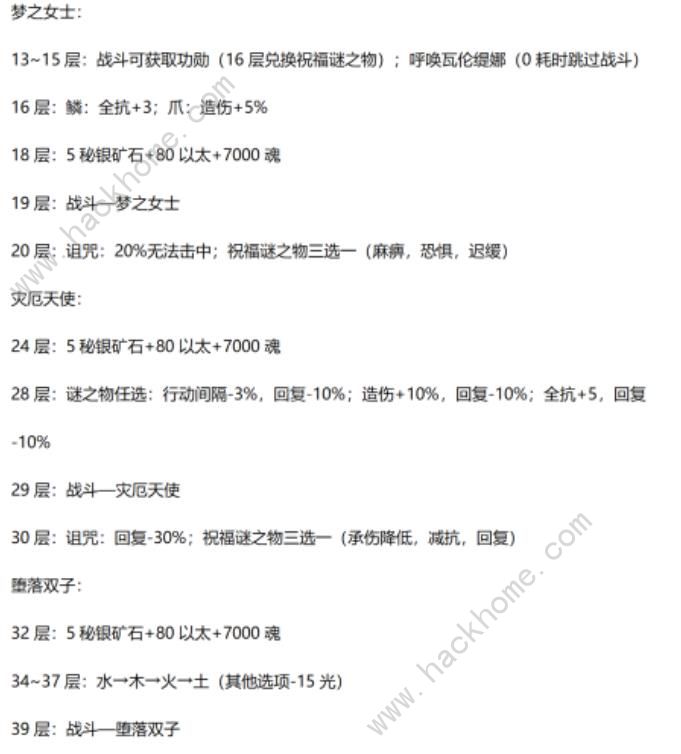 地下城堡3秘境31圣火之座全层攻略 秘境31圣火之座所有关卡打法技巧图片2