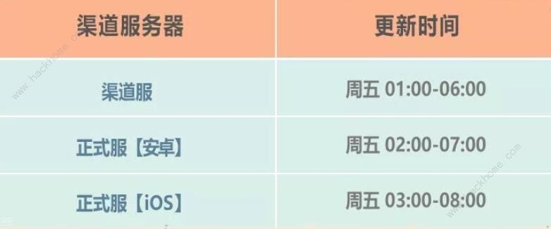 最强蜗牛11月27日更新公告 天竺地图华夏神域上线图片1