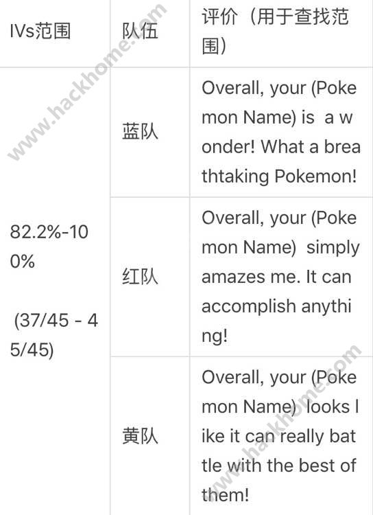 pokemon go8月26更新内容 口袋妖怪go8.26更新了什么图片2