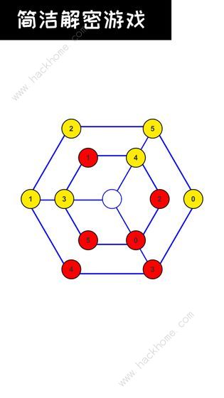 数字谜题之最强大脑攻略大全 全关卡通过技巧详解图片1