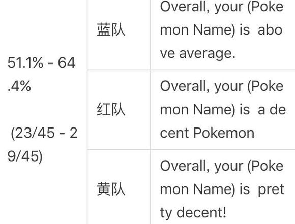 pokemon go8月26更新内容 口袋妖怪go8.26更新了什么图片4