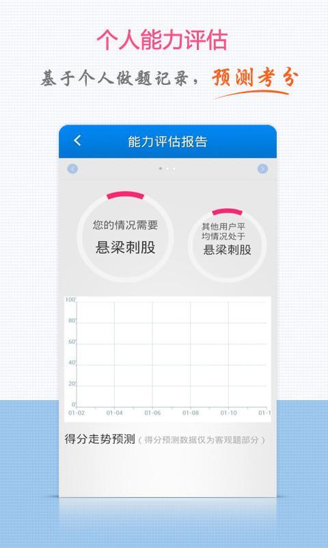 注册税务师题库软件下载app手机版 v3.1.4