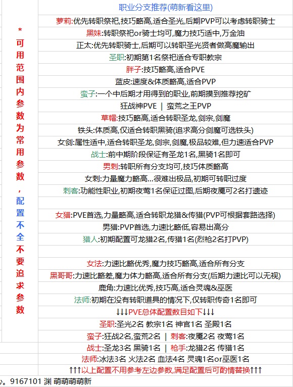 地下城堡2英雄极品属性怎么样