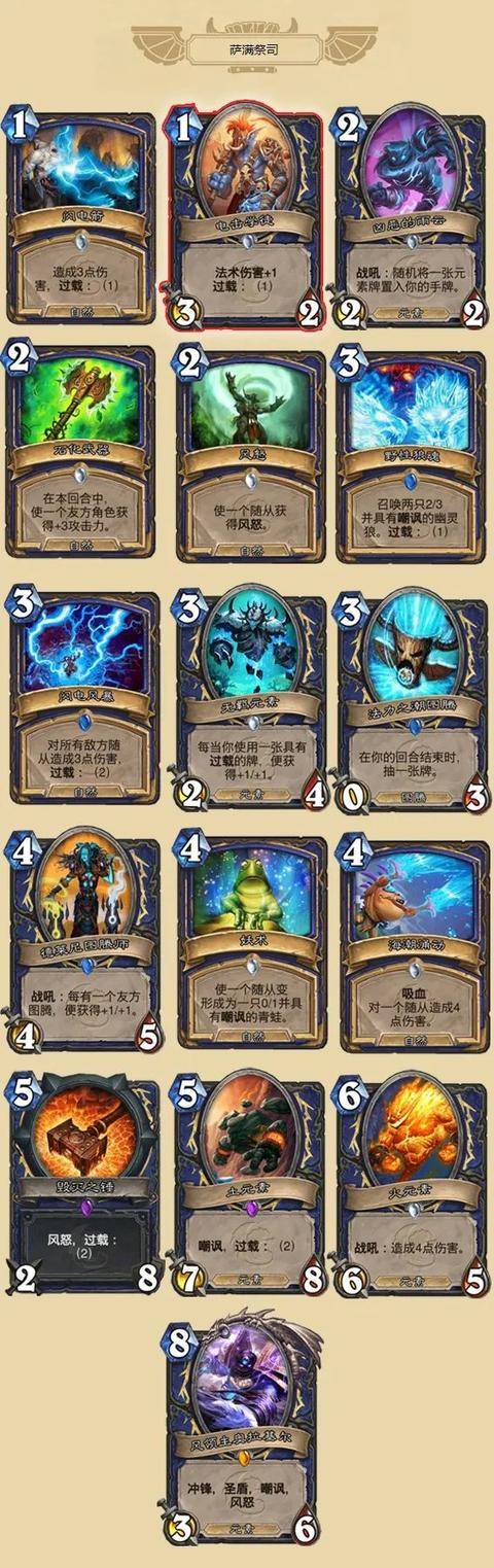 炉石传说2022标准模式卡组有哪些