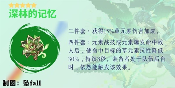 原神5.0基尼奇怎么培养？基尼奇圣遗物选择及养成攻略图片20