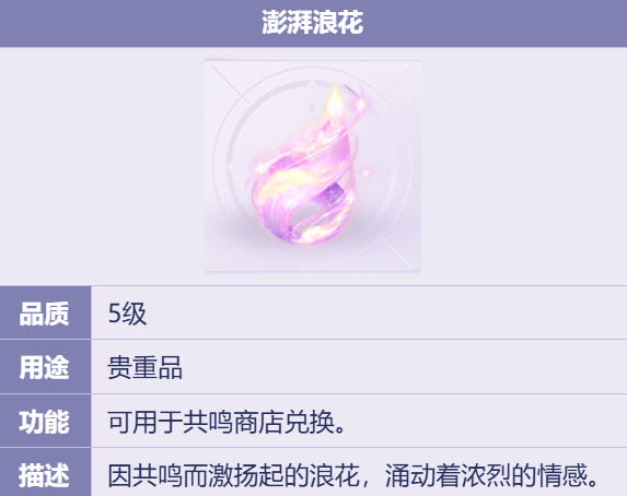 无限暖暖澎湃浪花在哪里  澎湃浪花怎么获得图片2