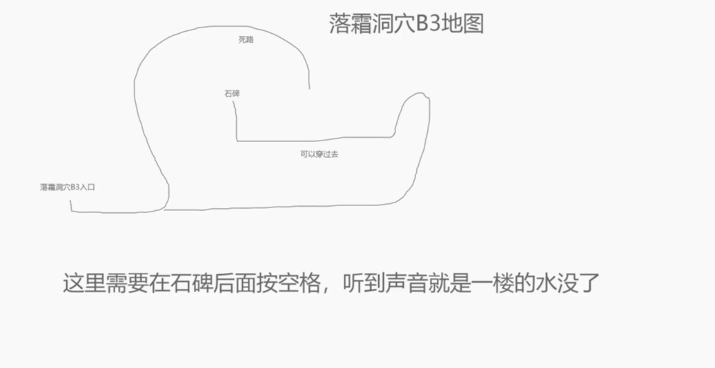 再刷一把2金色传说隐藏地图怎么走   隐藏地图解锁方法图片3