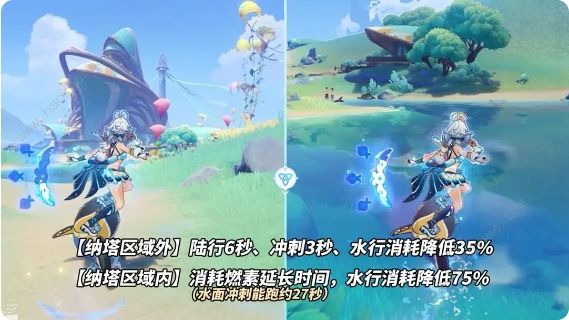 玛拉妮值得抽吗   玛拉妮抽取建议图片5