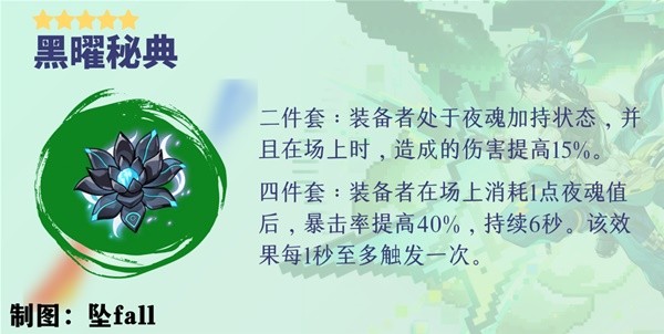 原神5.0基尼奇怎么培养？基尼奇圣遗物选择及养成攻略图片19