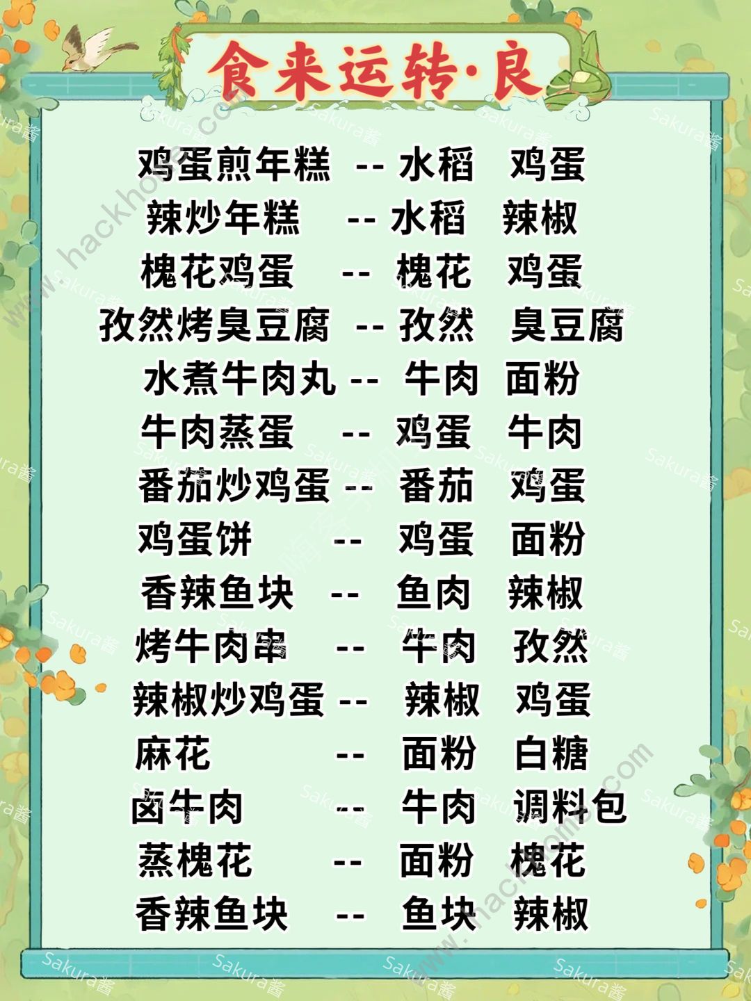 桃源深处有人家食来运转菜谱配方大全 普良妙级所有菜谱攻略图图片3