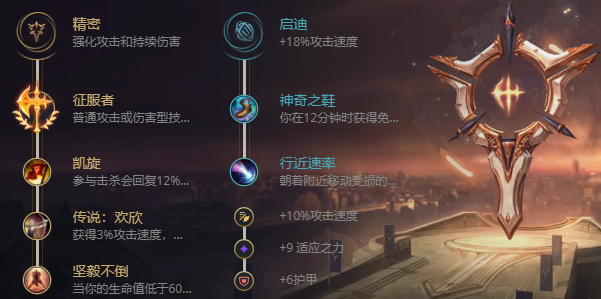 S12lol狂战士天赋怎么点