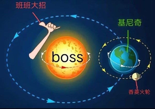 原神5.0基尼奇怎么培养？基尼奇圣遗物选择及养成攻略图片4