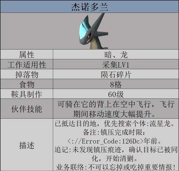 幻兽帕鲁天坠之地新帕鲁图鉴及捕捉攻略​
