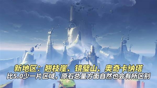 原神5.2能获得多少原石？5.2原石数量及获取方式介绍图片2