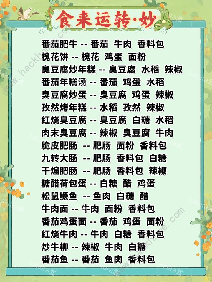 桃源深处有人家食来运转菜谱配方大全 普良妙级所有菜谱攻略图图片2