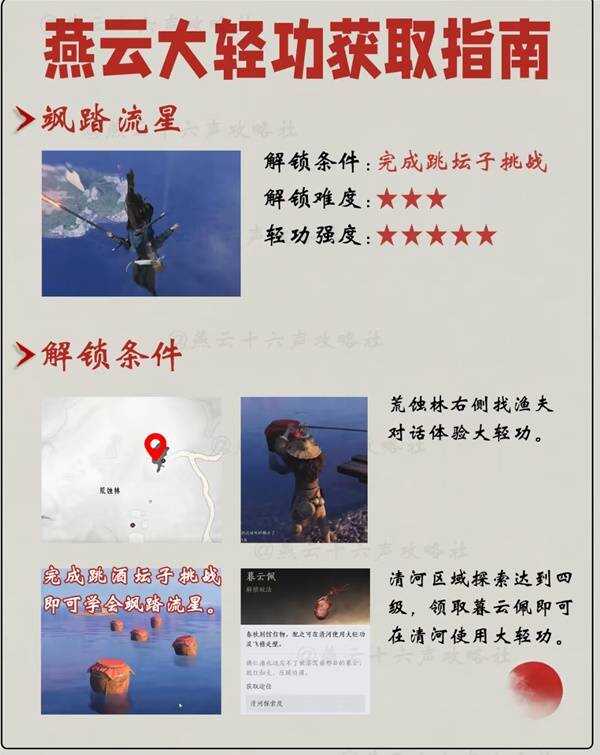 燕云十六声轻功哪里学的 全部轻功获得方法一览​