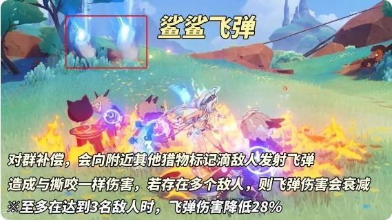 玛拉妮值得抽吗   玛拉妮抽取建议图片4