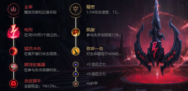 S12LOL狮子狗怎么出装