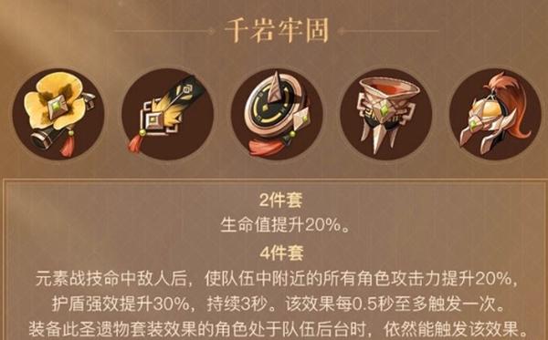 原神辅助圣遗物有哪些
