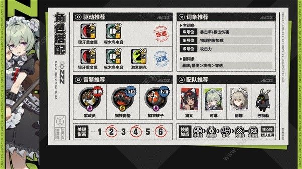 绝区零1.0最强角色培养推荐 1.0强攻职业一览图片4