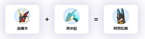 幻兽帕鲁帕鲁繁殖力大全 所有帕鲁繁殖力数值总汇图片4