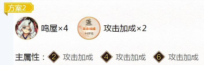 2022阴阳师傀儡师御魂怎么搭配