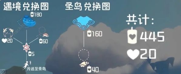 光遇海洋日物品2024 2024年海洋日兑换物一览图片4