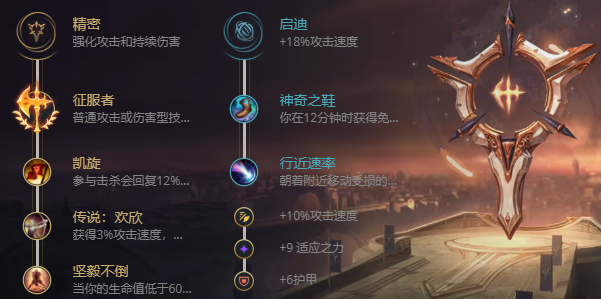 S12英雄联盟奥拉夫怎么出装