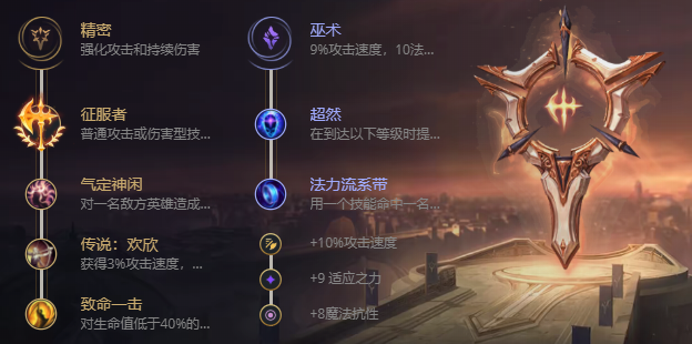 英雄联盟沙漠皇帝阿兹尔怎么出装