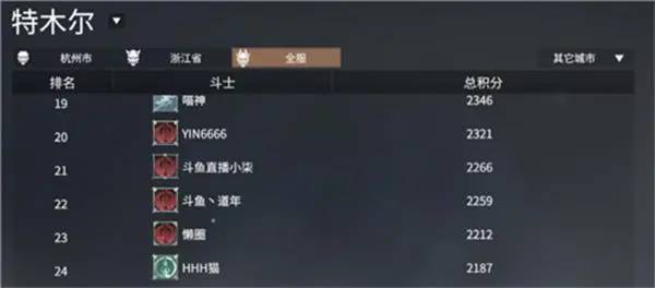 永劫无间英雄榜积分怎么算
