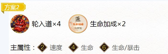 2022阴阳师日和坊御魂怎么搭配