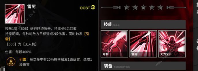 雷索纳斯妮蔻拉技能攻略 妮蔻拉配队强度详解图片2