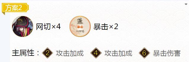 2022阴阳师黑崎一护御魂怎么搭配