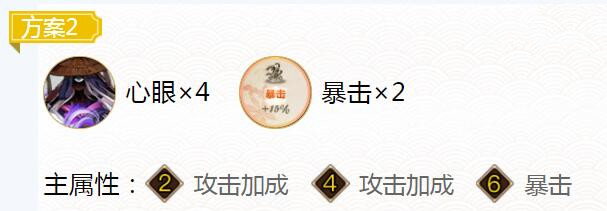 2022阴阳师鬼使黑御魂怎么搭配