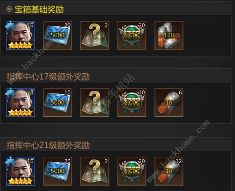 破晓的曙光新手开荒攻略 七日必备技巧一览图片2