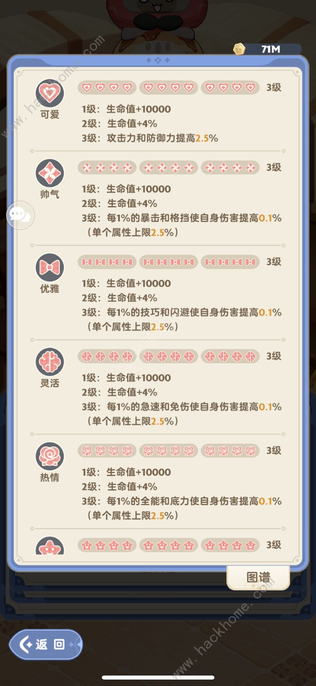 出发吧麦芬猫猫包是什么 猫猫包挑选攻略图片5