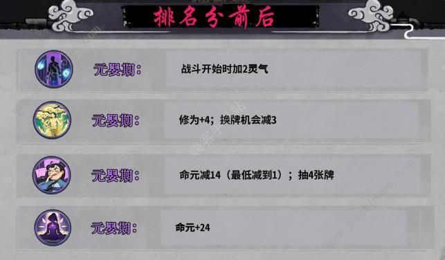 弈仙牌符灵剑攻略 符灵剑阵容搭配推荐图片5