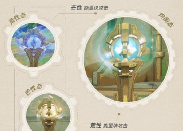 原神荒芒机制怎么触发