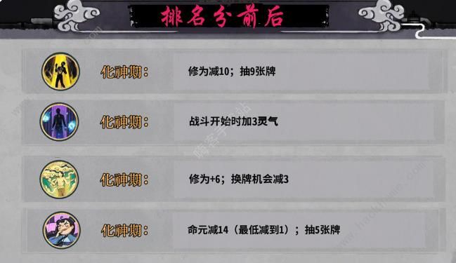 弈仙牌符灵剑攻略 符灵剑阵容搭配推荐图片6