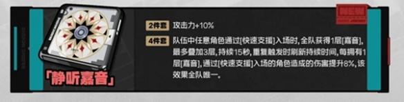 绝区零1.4新增驱动盘有哪些