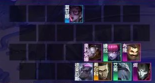 金铲铲之战2.8霓虹之夜什么阵容厉害