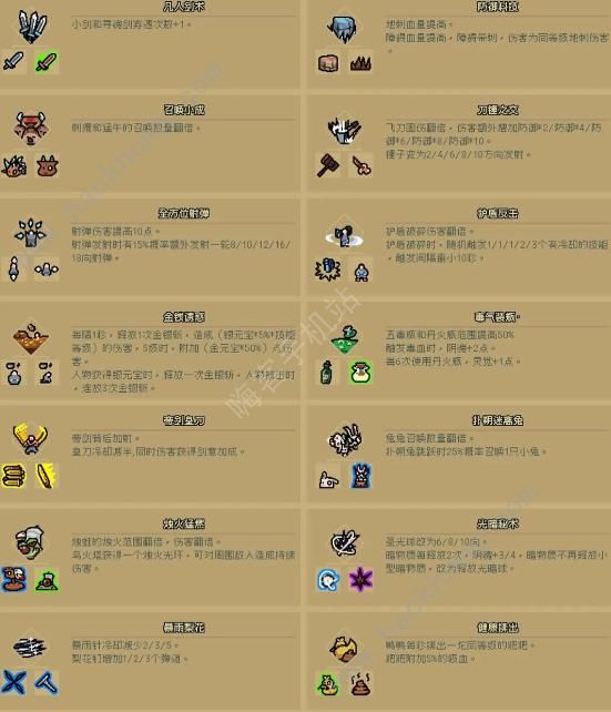 通神榜神通合成表 所有神通合成公式属性总汇​